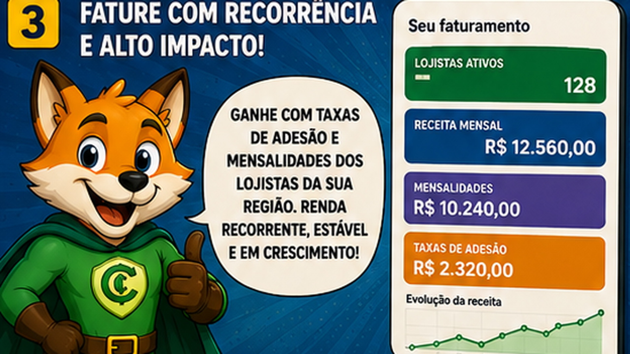 Fature com recorrência e alto impacto — quadro 3