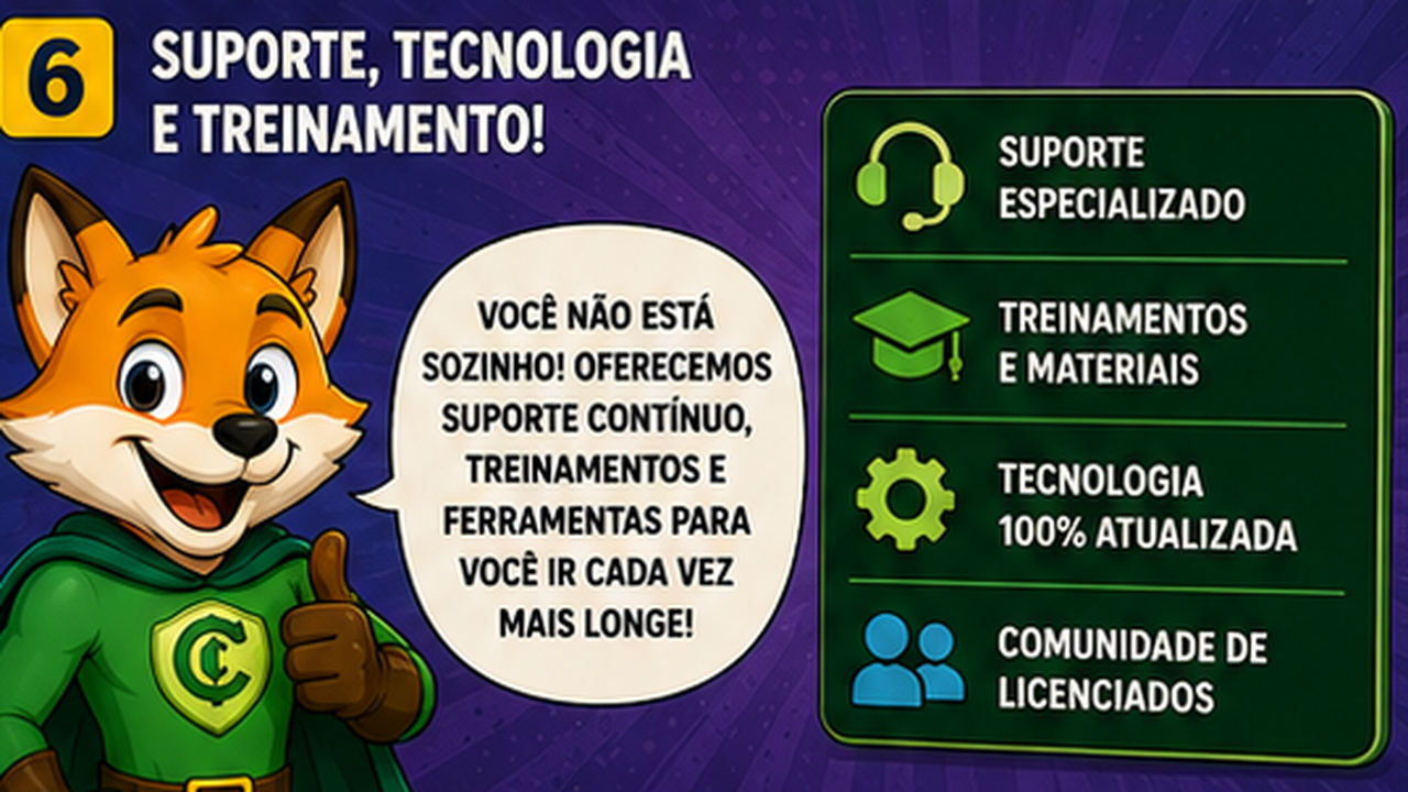 Suporte, tecnologia e treinamento — quadro 6